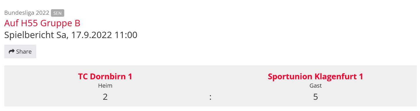 Der Spielbericht zum 2. Aufstiegsspiel zur Bundelsliga vom TC Dornbirn gegen Sportunion Klagenfurt