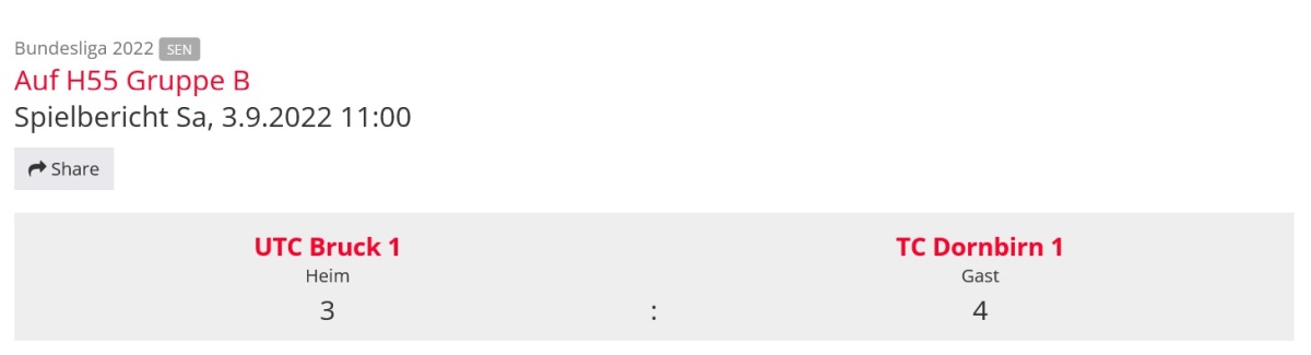 Der Spielbericht zum 1. Aufstiegsspiel zur Bundelsliga vom TC Dornbirn gegen den UTC Bruck