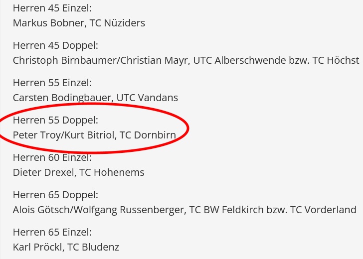 Siegerliste der Tennis-Landesmeisterschaft 2022